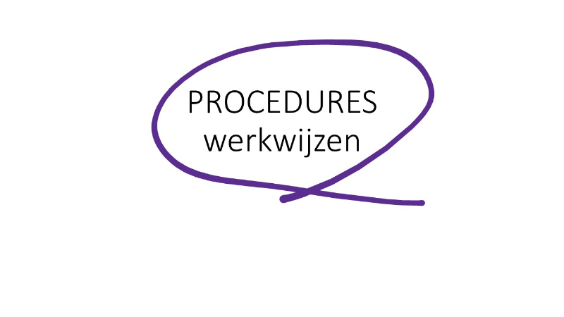ISO 9001 procedures | ISOMANAGEMENT