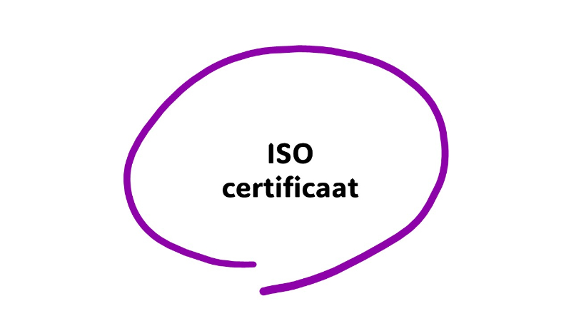 Stap 4; Op naar het ISO certificaat | ISOMANAGEMENT